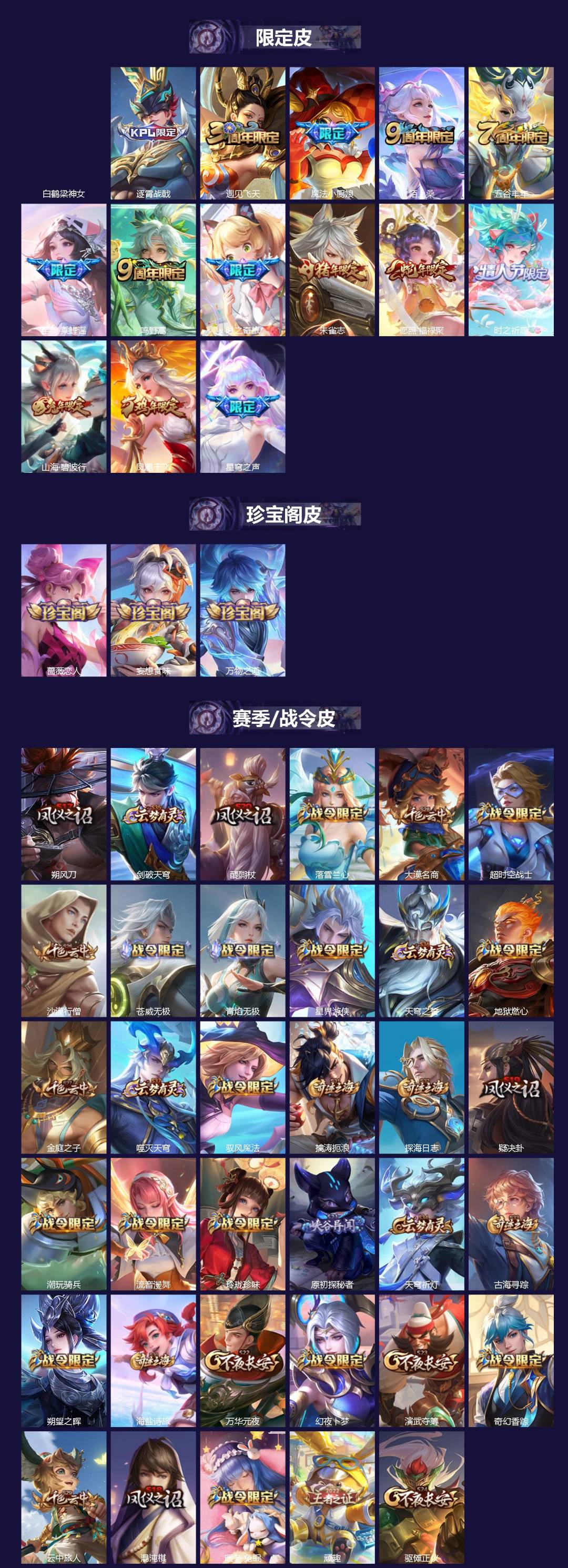 WZLX4286854王者荣耀账号详情图2