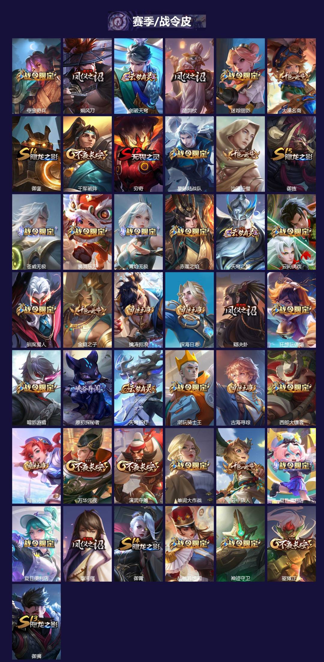 WZQM4286427王者荣耀账号详情图3 WZQM4286427王者荣耀账号详情图3