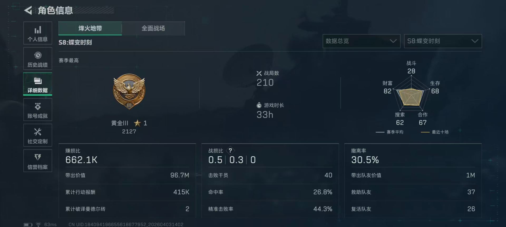 SJZQM498215三角洲行动账号详情图5