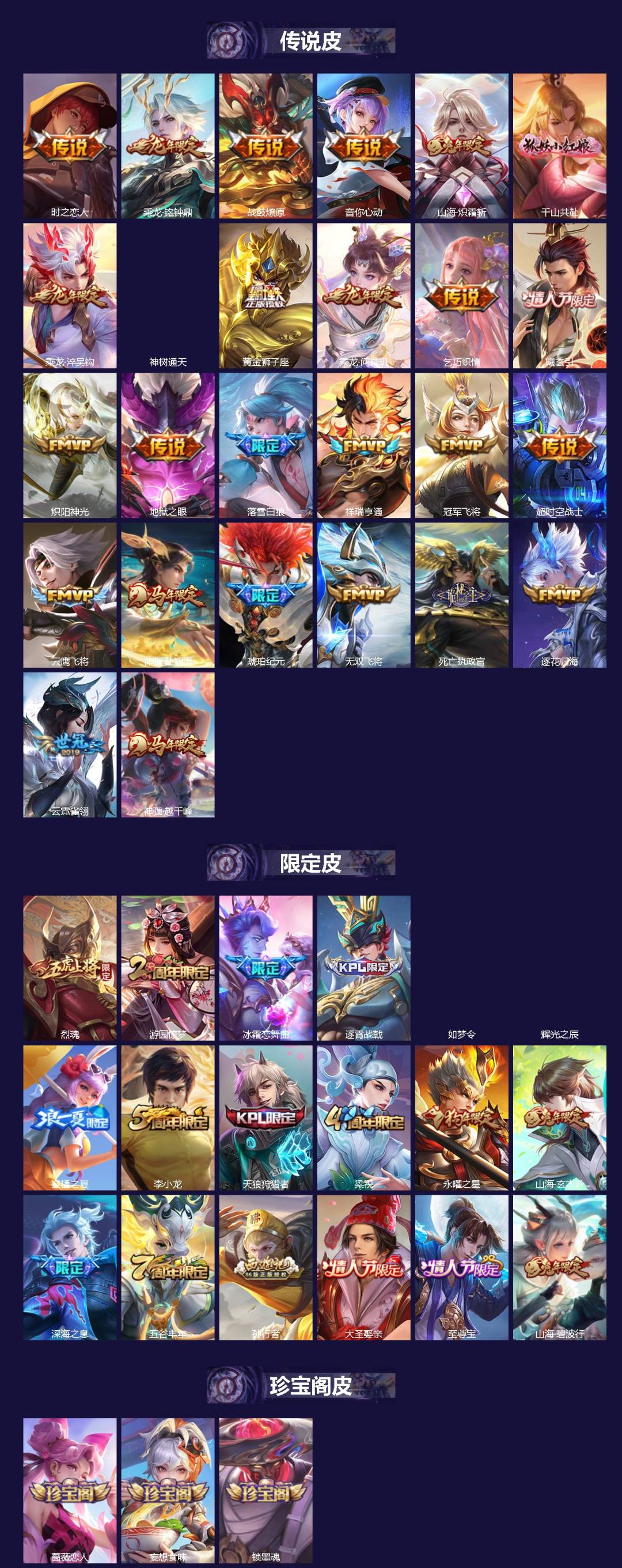 WZLX4286875王者荣耀账号详情图2