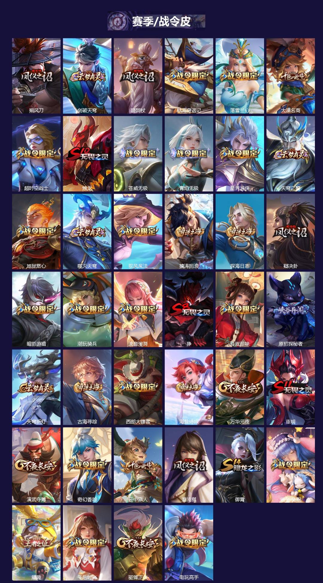 WZLX4286875王者荣耀账号详情图3