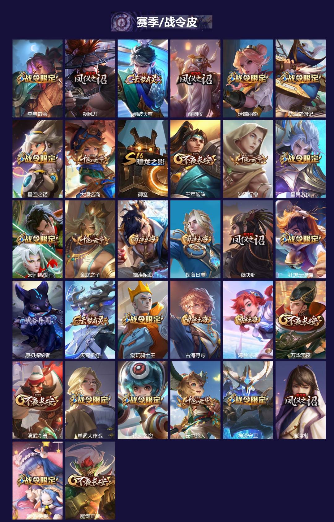 WZLX4286883王者荣耀账号详情图2