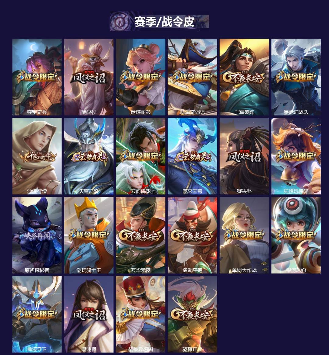 WZQM4289756王者荣耀账号详情图3 WZQM4289756王者荣耀账号详情图3