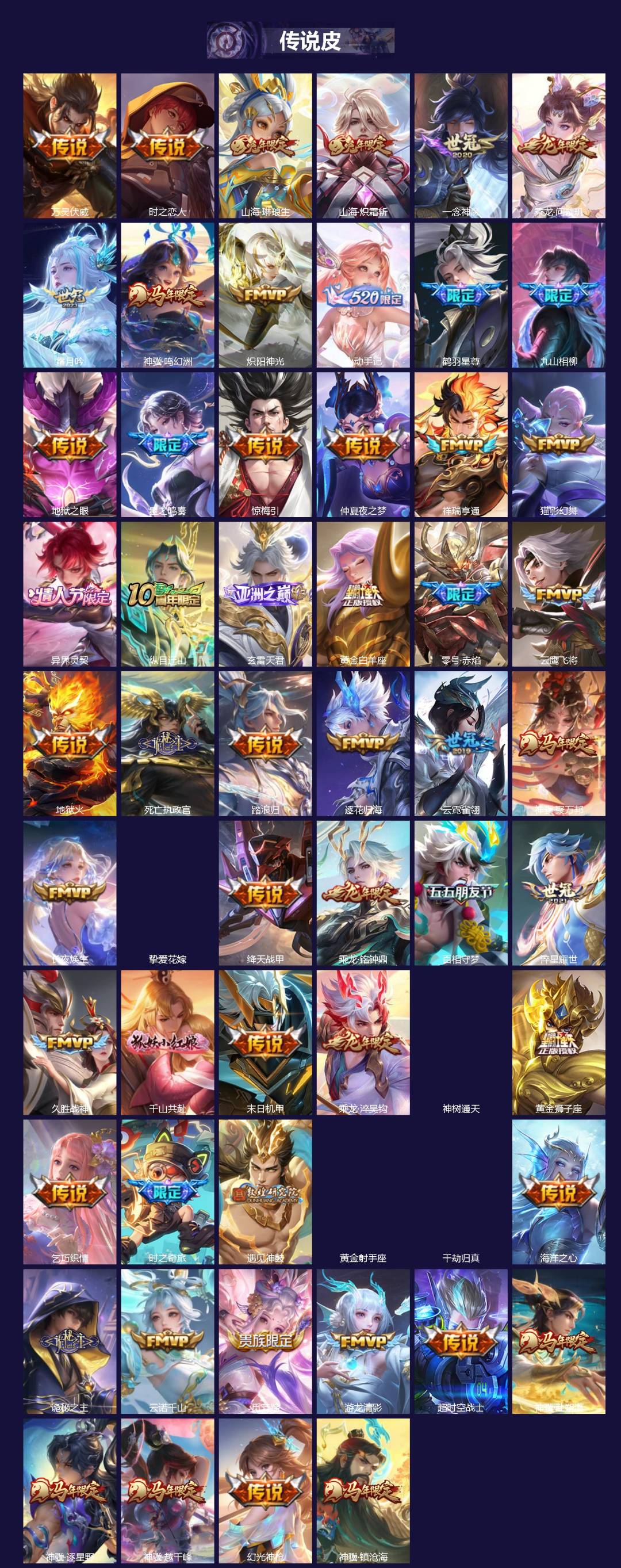 WZLX4286923王者荣耀账号详情图2 WZLX4286923王者荣耀账号详情图2