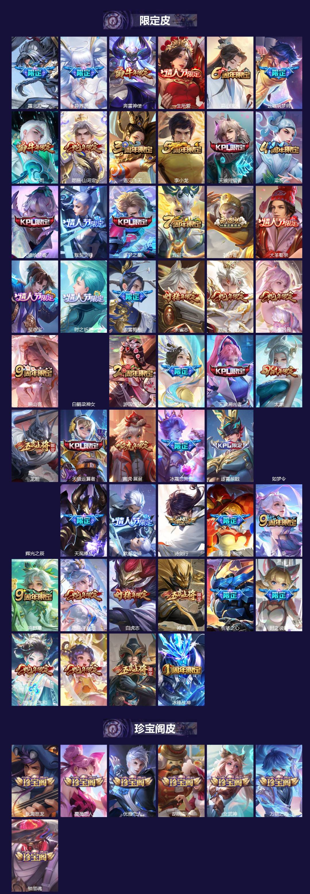 WZLX4286923王者荣耀账号详情图3 WZLX4286923王者荣耀账号详情图3