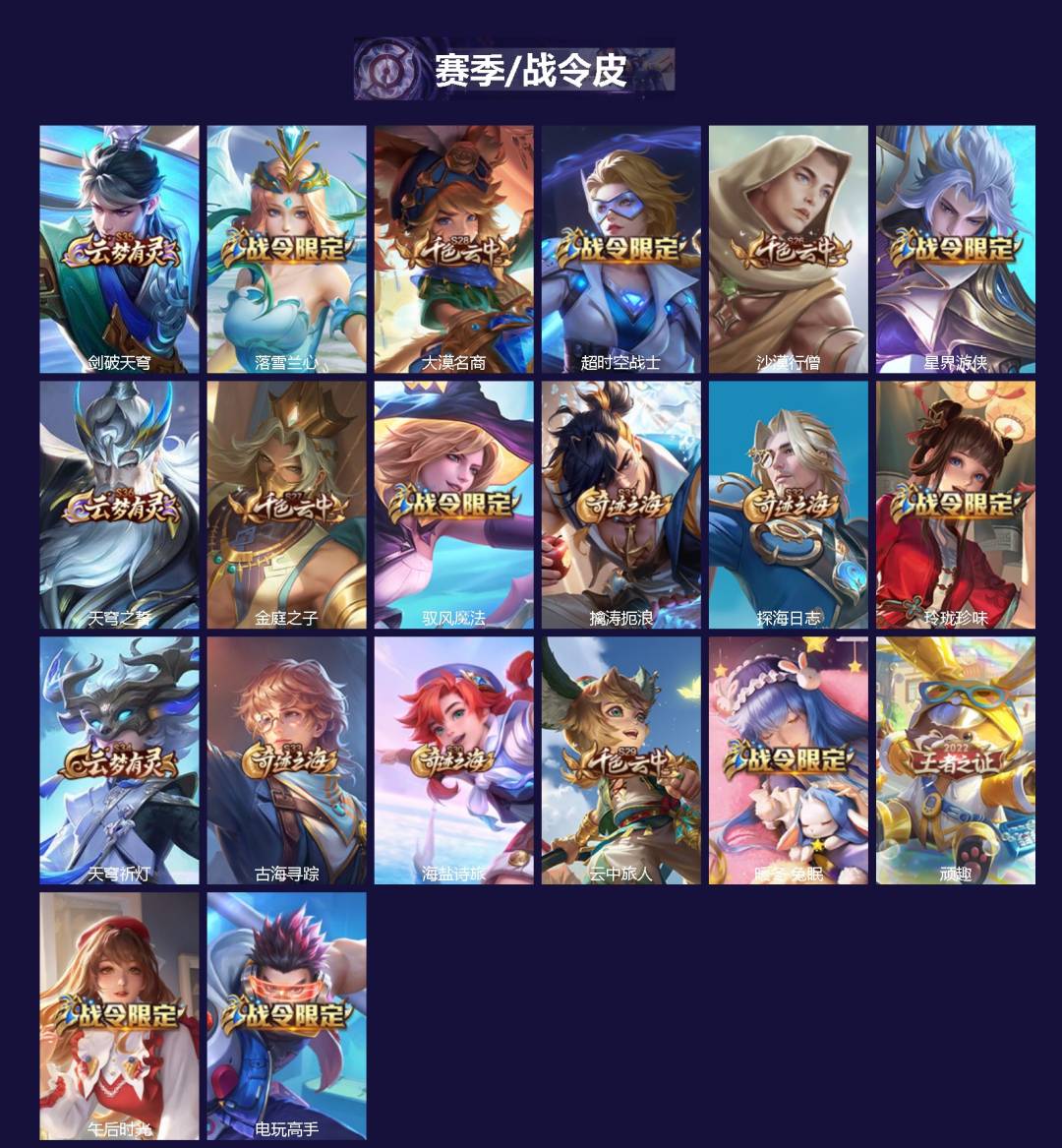 WZLX4286938王者荣耀账号详情图2