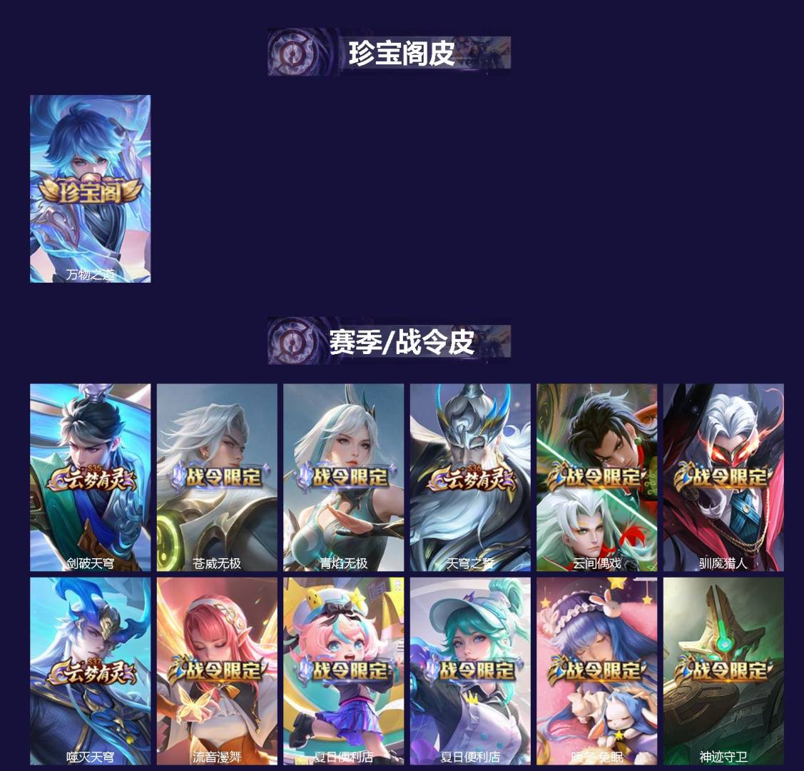 WZQM4298256王者荣耀账号详情图3