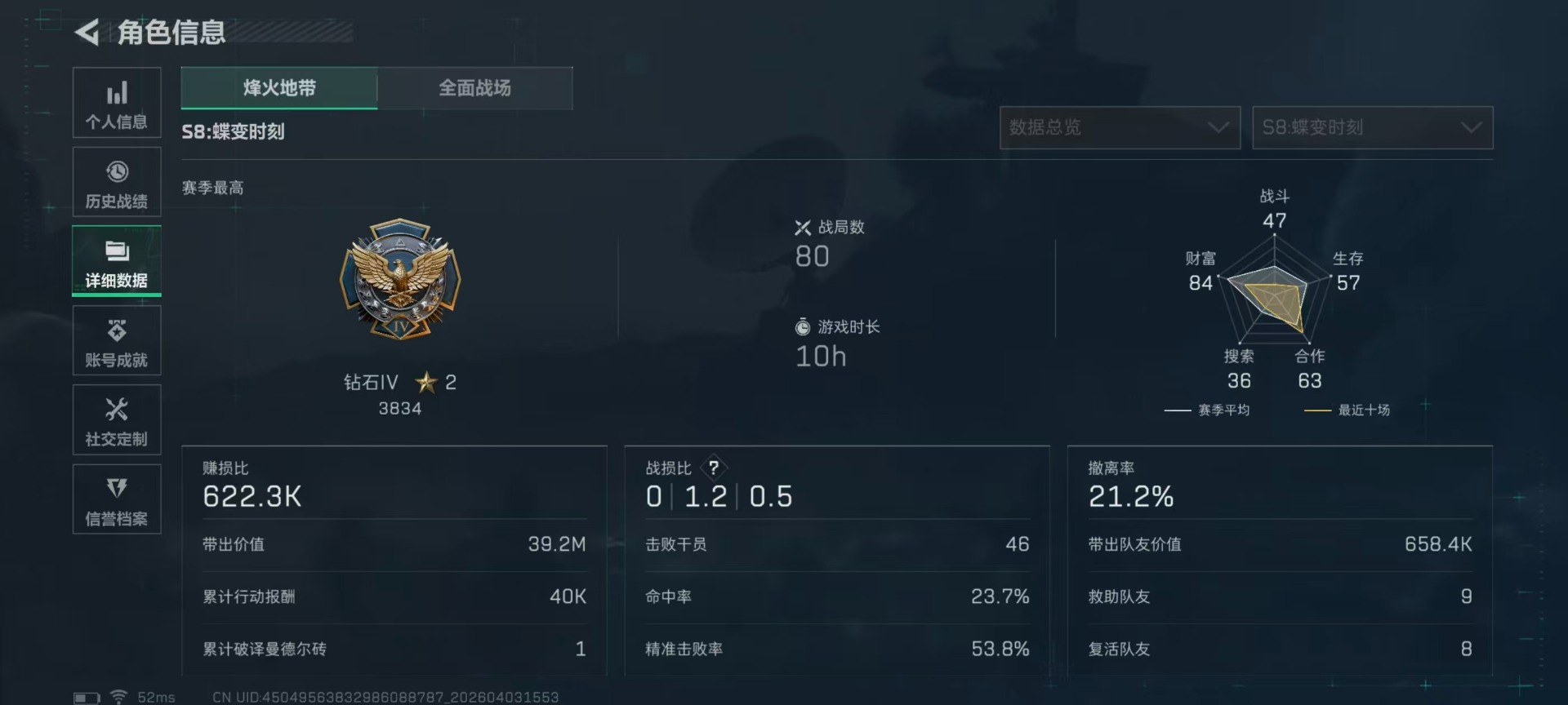 SJZQM498226三角洲行动账号详情图5