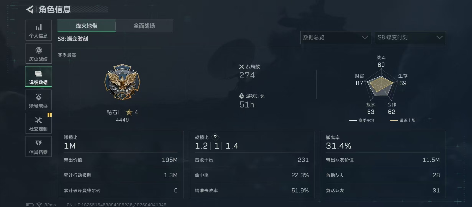 SJZQM491026三角洲行动账号详情图17 SJZQM491026三角洲行动账号详情图17