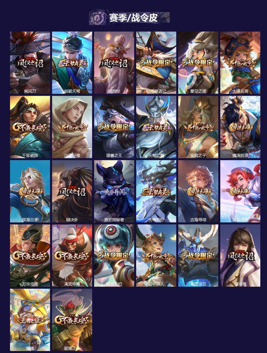 WZLX4287067王者荣耀账号详情图2