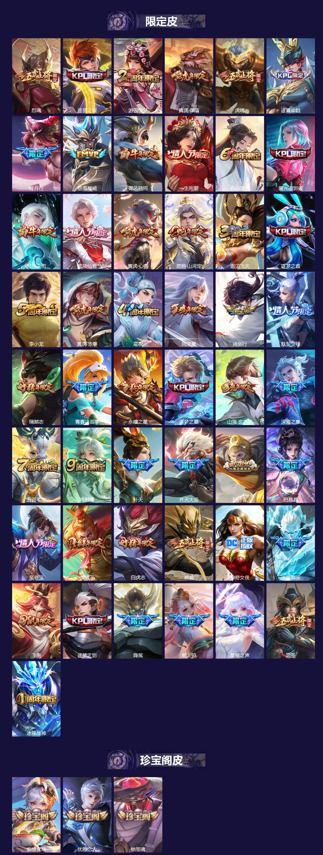 WZLX4287085王者荣耀账号详情图3