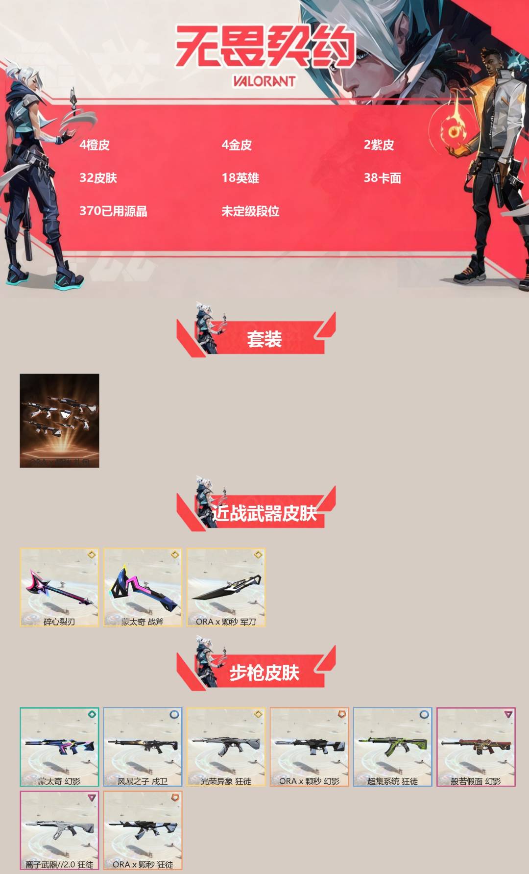 无畏契约账号QQ[]4橙皮 4金皮 2紫皮 32皮肤 18英雄 38卡面 370已用源晶 未定级段位 
【套装】OR