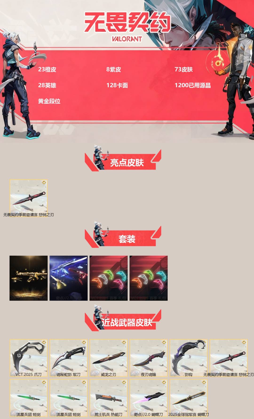 无畏契约账号QQ[]23橙皮 8紫皮 73皮肤 28英雄 128卡面 1200已用源晶 黄金段位 
【亮点皮肤】悲悯