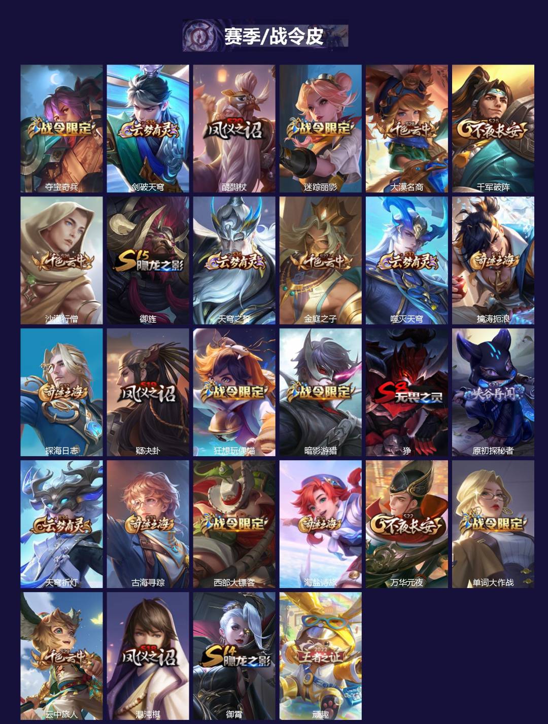 WZLX4287127王者荣耀账号详情图2