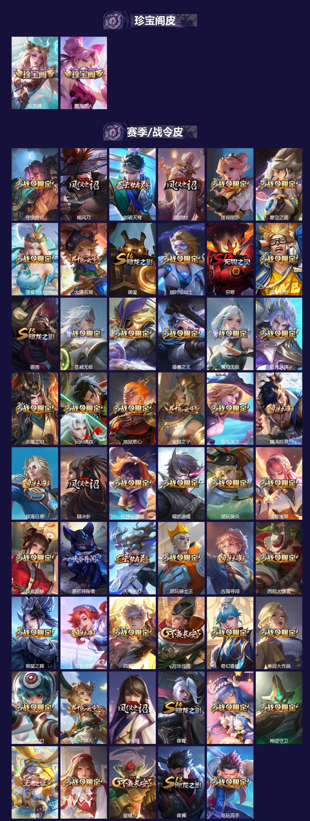 WZLX4287154王者荣耀账号详情图2 WZLX4287154王者荣耀账号详情图2