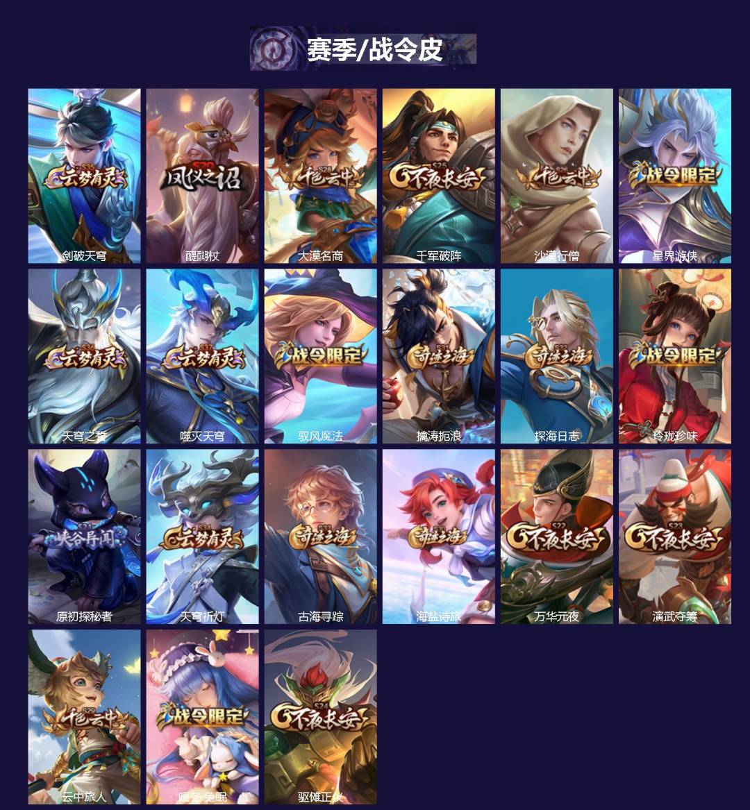 WZLX4287195王者荣耀账号详情图2