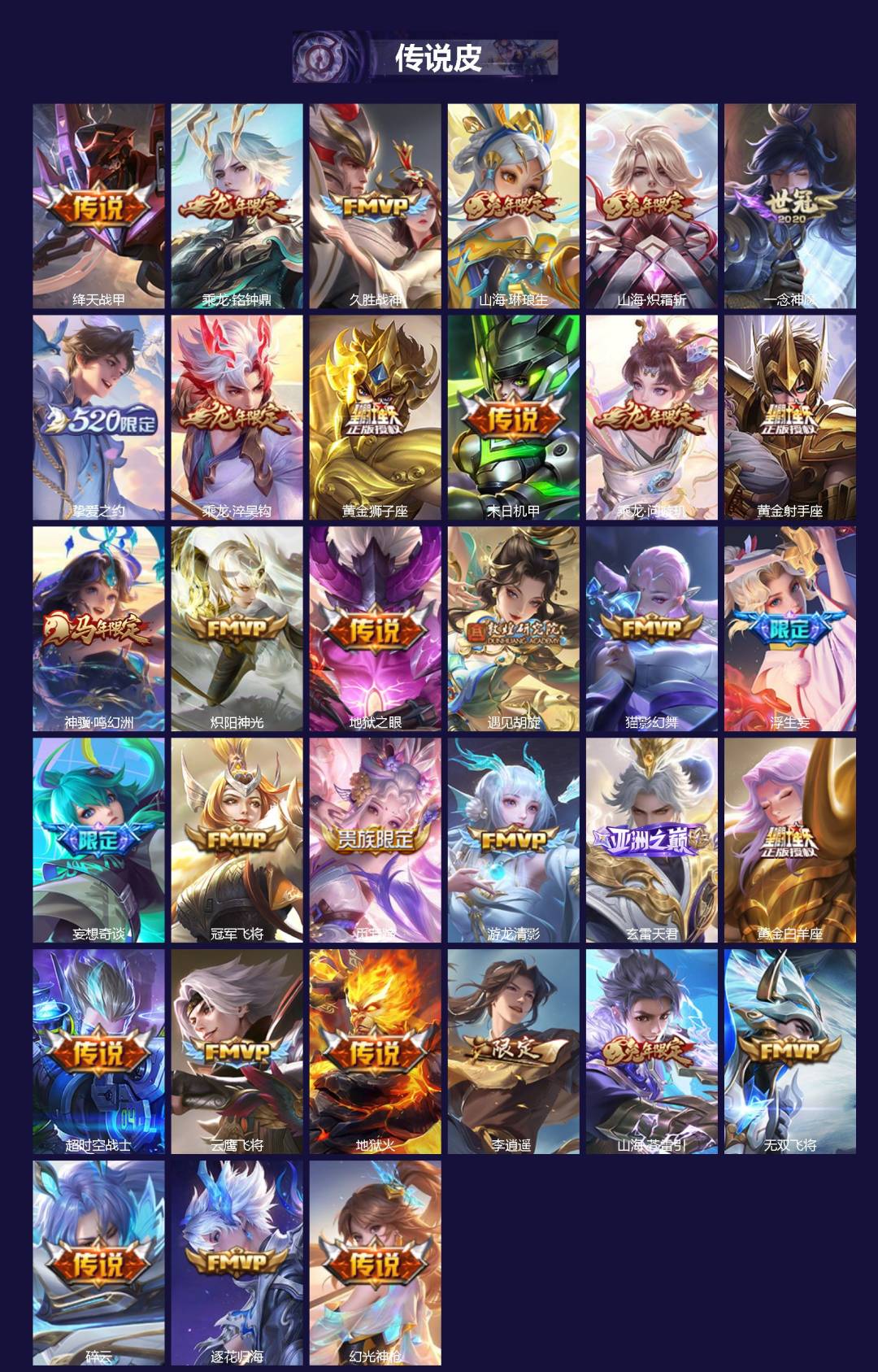 WZLX4287232王者荣耀账号详情图2