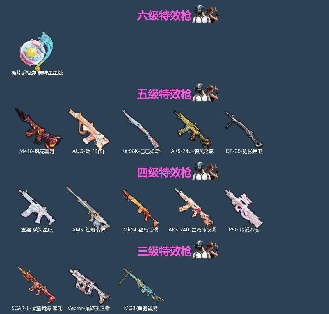 HPLX4162808和平精英账号详情图2 HPLX4162808和平精英账号详情图2