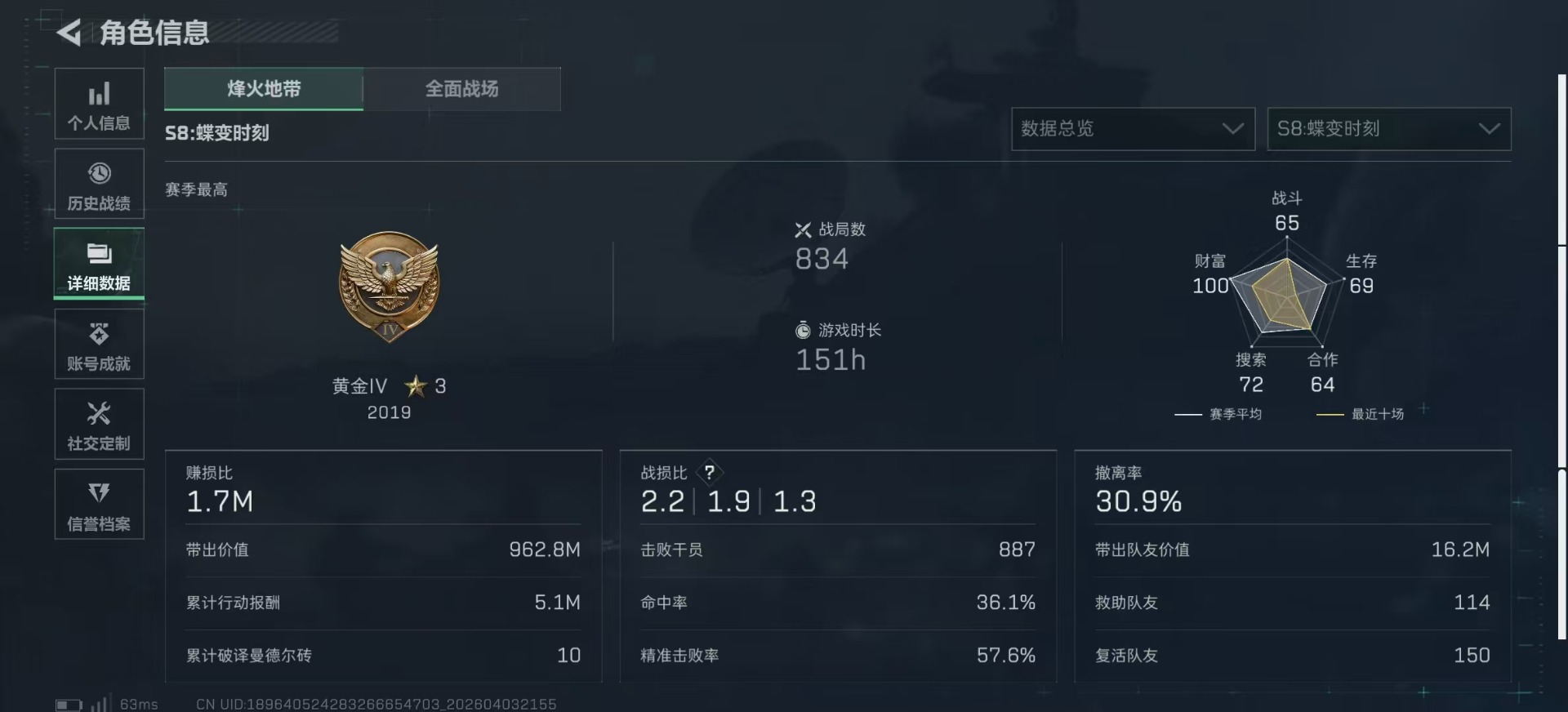 SJZQM498190三角洲行动账号详情图5