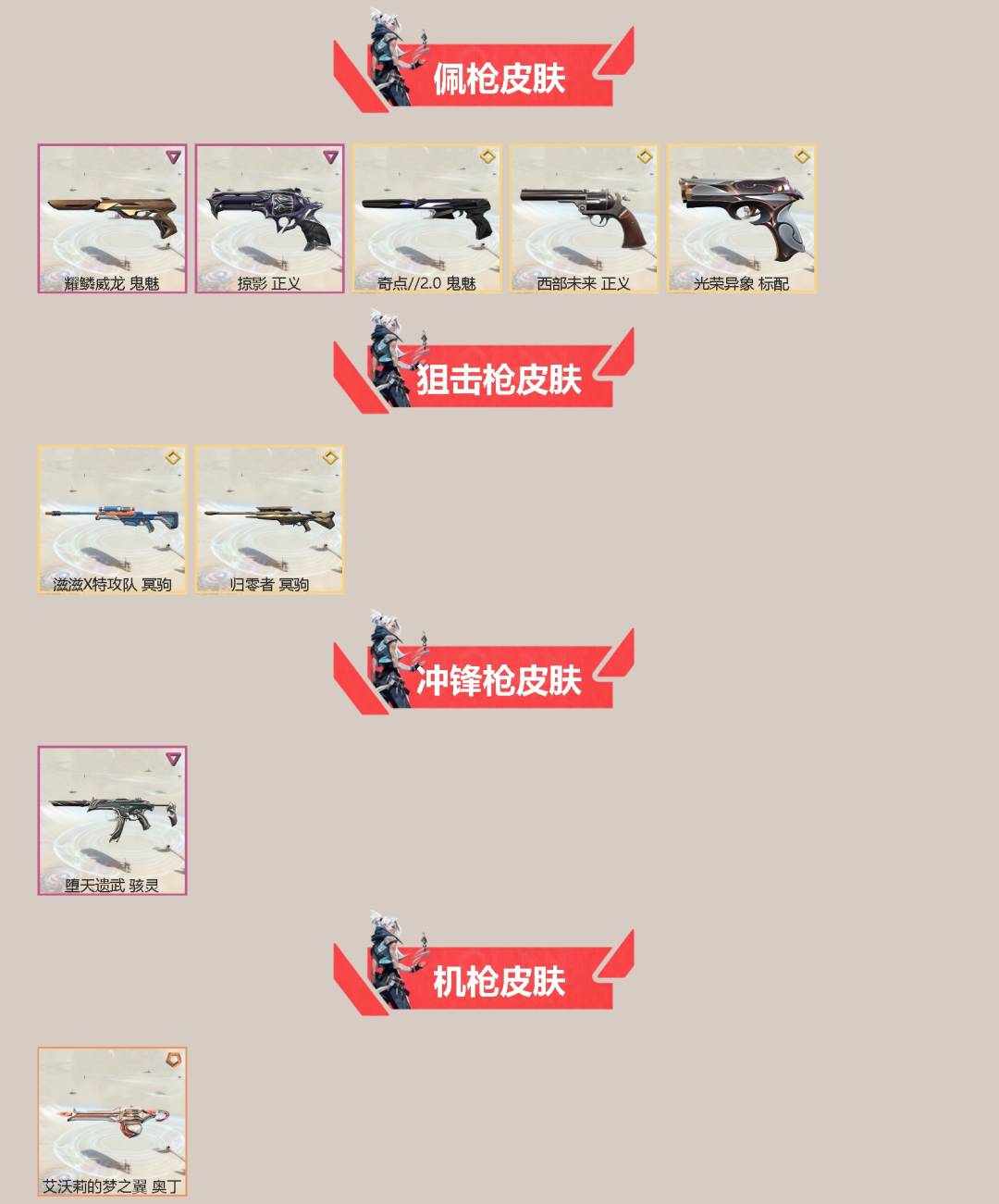 WWQQM430026无畏契约账号详情图4