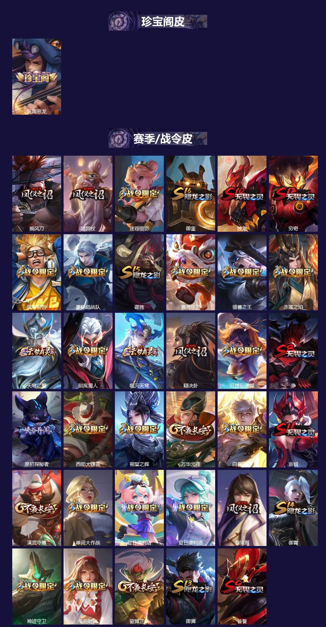 WZLX4287250王者荣耀账号详情图2 WZLX4287250王者荣耀账号详情图2