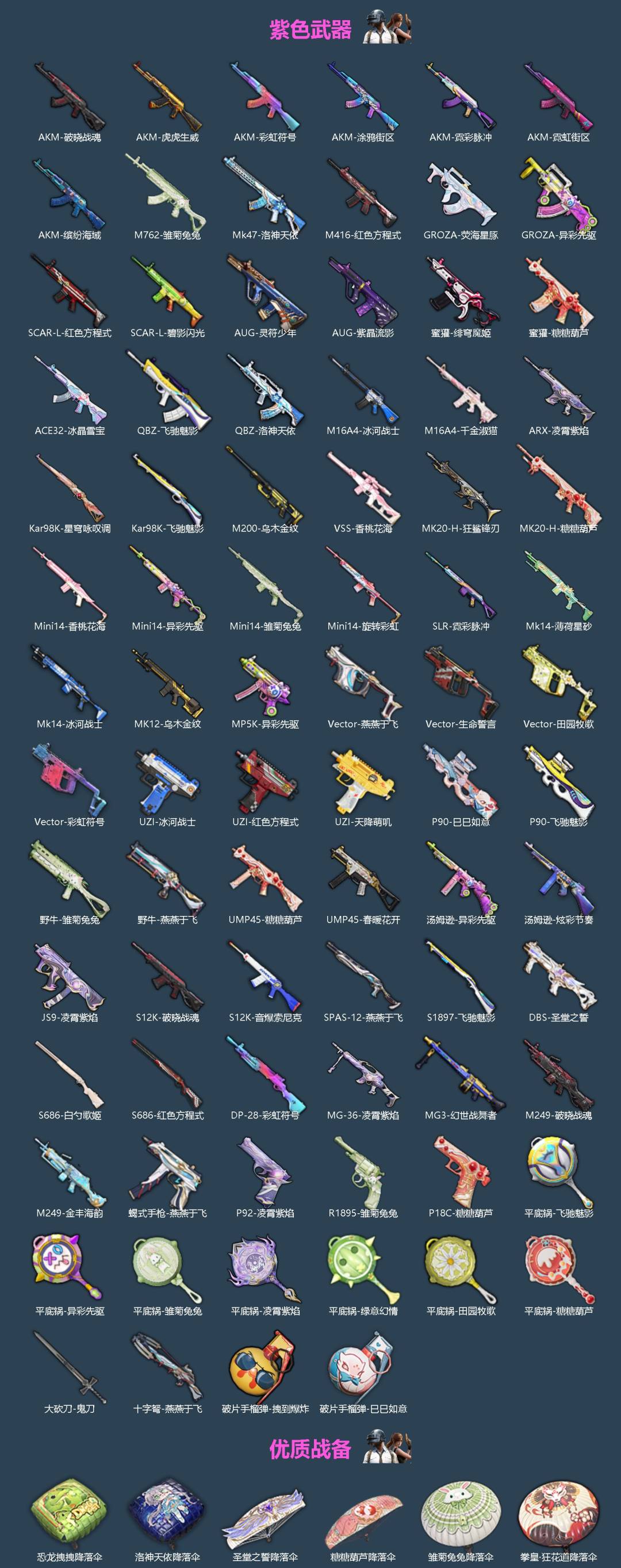 HPQM4162708和平精英账号详情图4