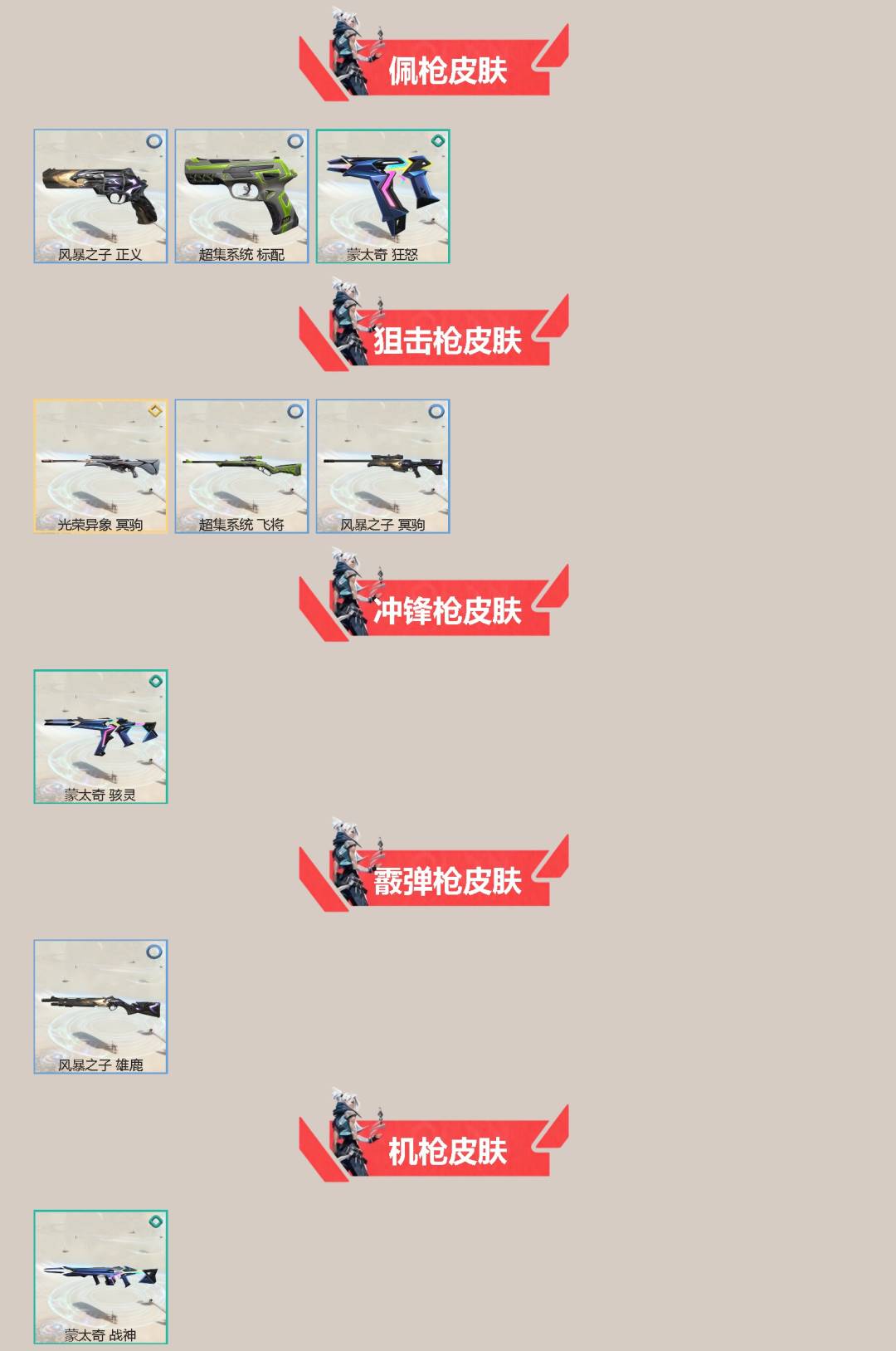 WWQLX428850无畏契约账号详情图2