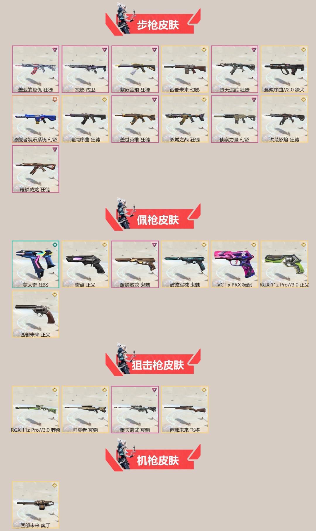 WWQLX428851无畏契约账号详情图2 WWQLX428851无畏契约账号详情图2