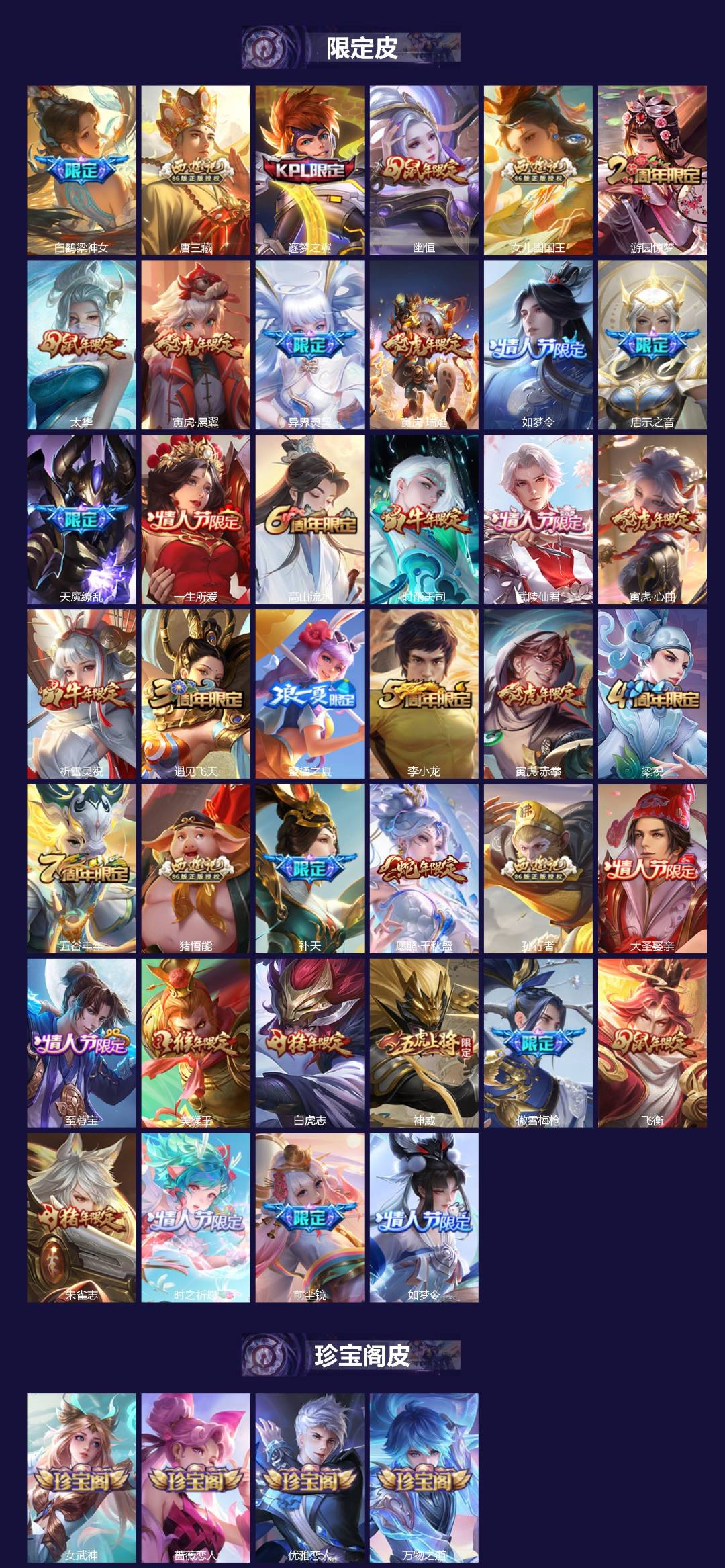 WZLX4287305王者荣耀账号详情图2 WZLX4287305王者荣耀账号详情图2