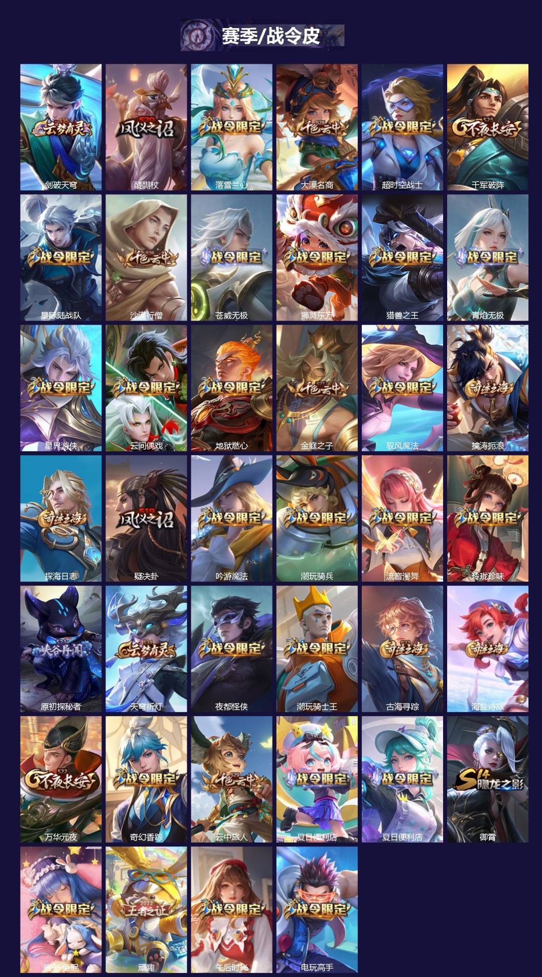 WZLX4287508王者荣耀账号详情图3 WZLX4287508王者荣耀账号详情图3