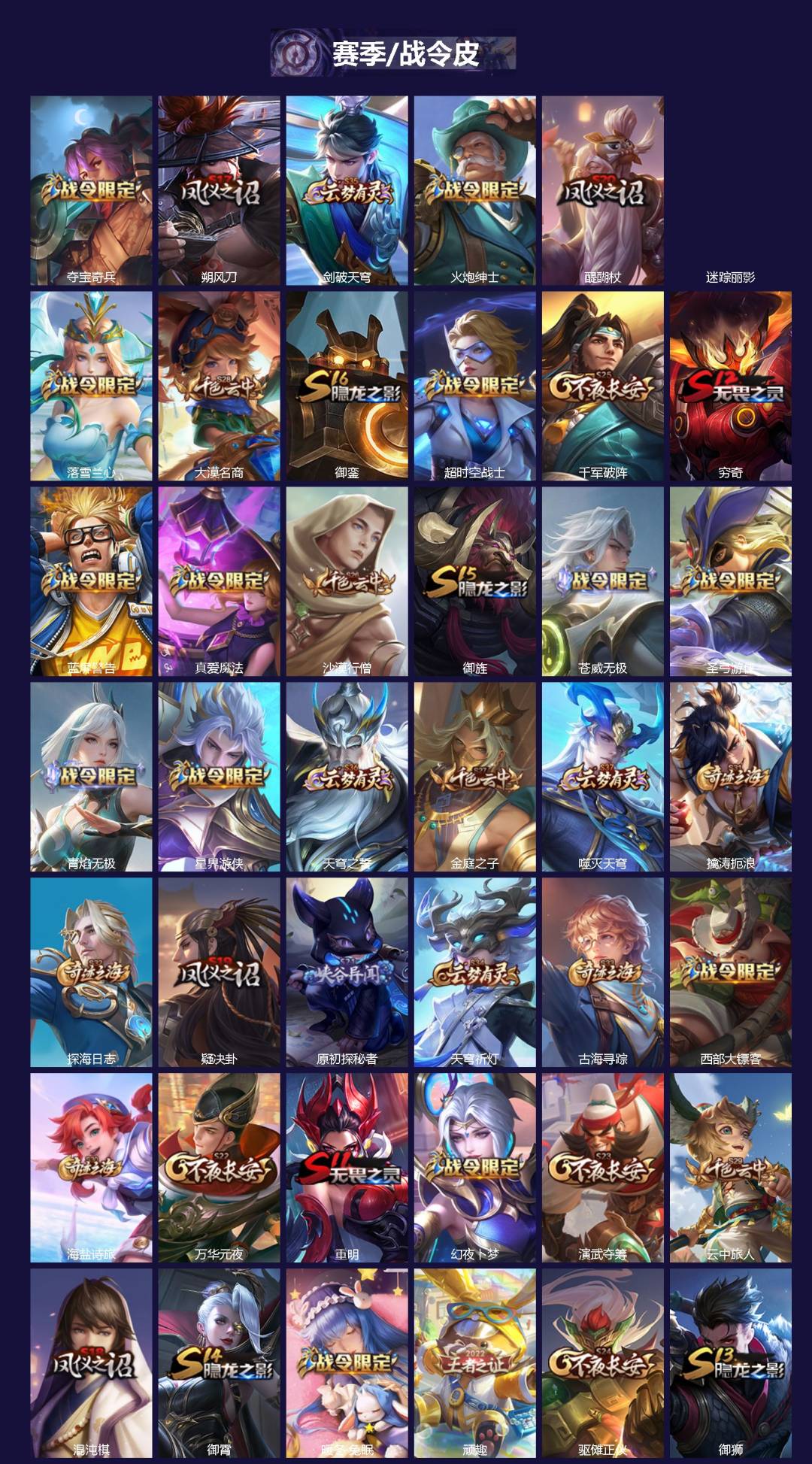 WZLX4287635王者荣耀账号详情图2