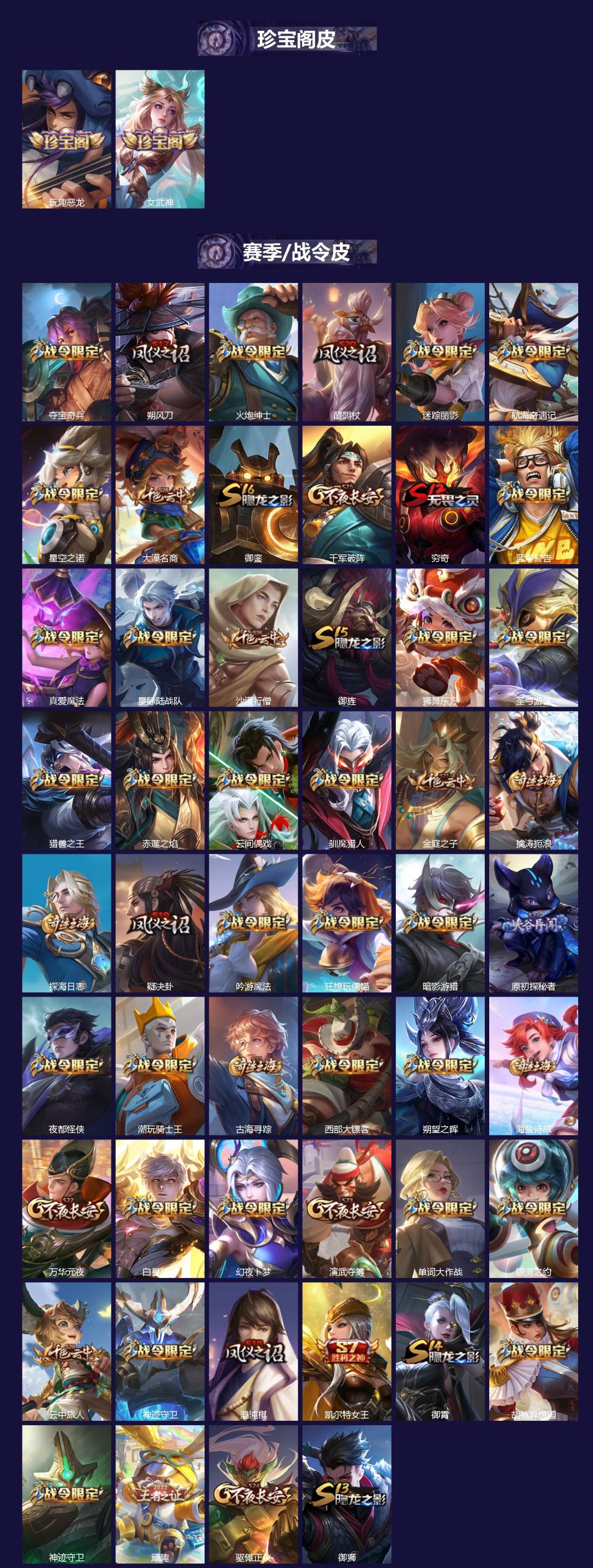 WZQM4295026王者荣耀账号详情图3