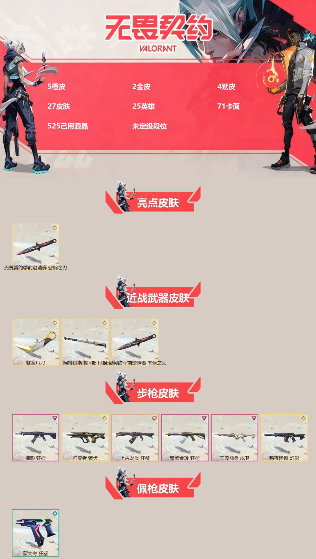 无畏契约账号QQ[]5橙皮 2金皮 4紫皮 27皮肤 25英雄 71卡面 525已用源晶 未定级段位 
【亮点皮肤】