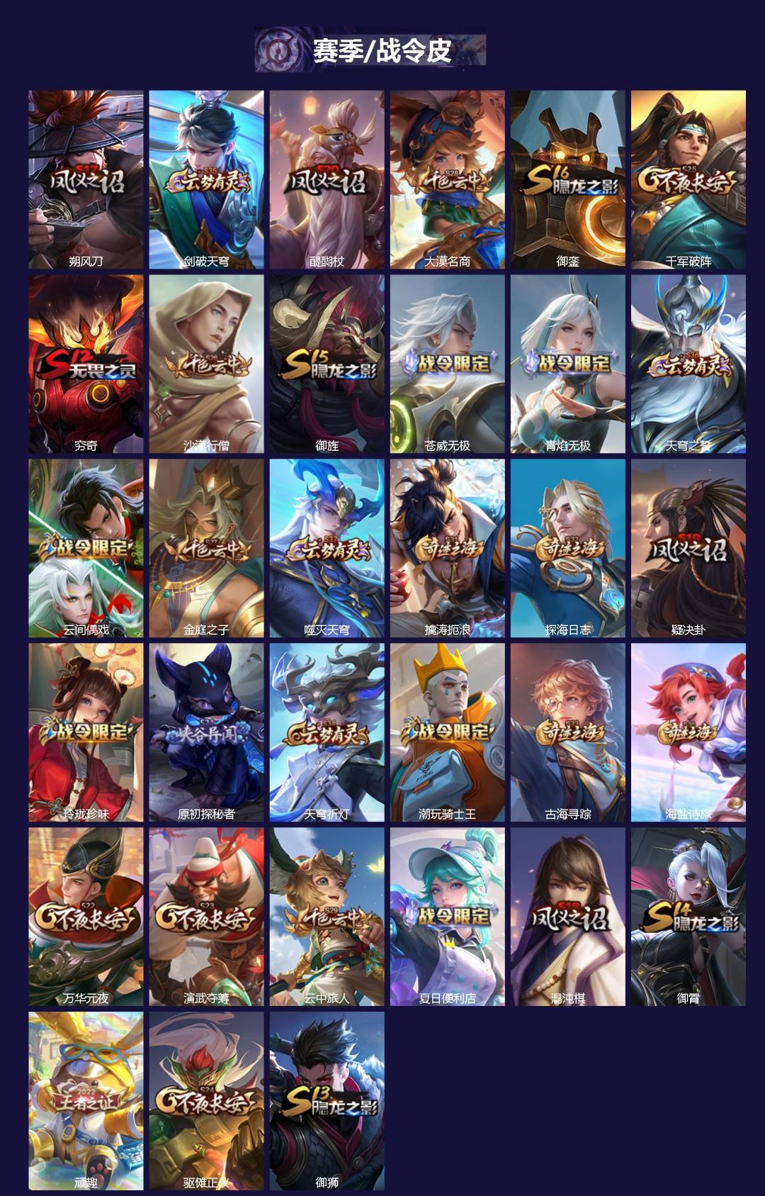 WZLX4287782王者荣耀账号详情图2