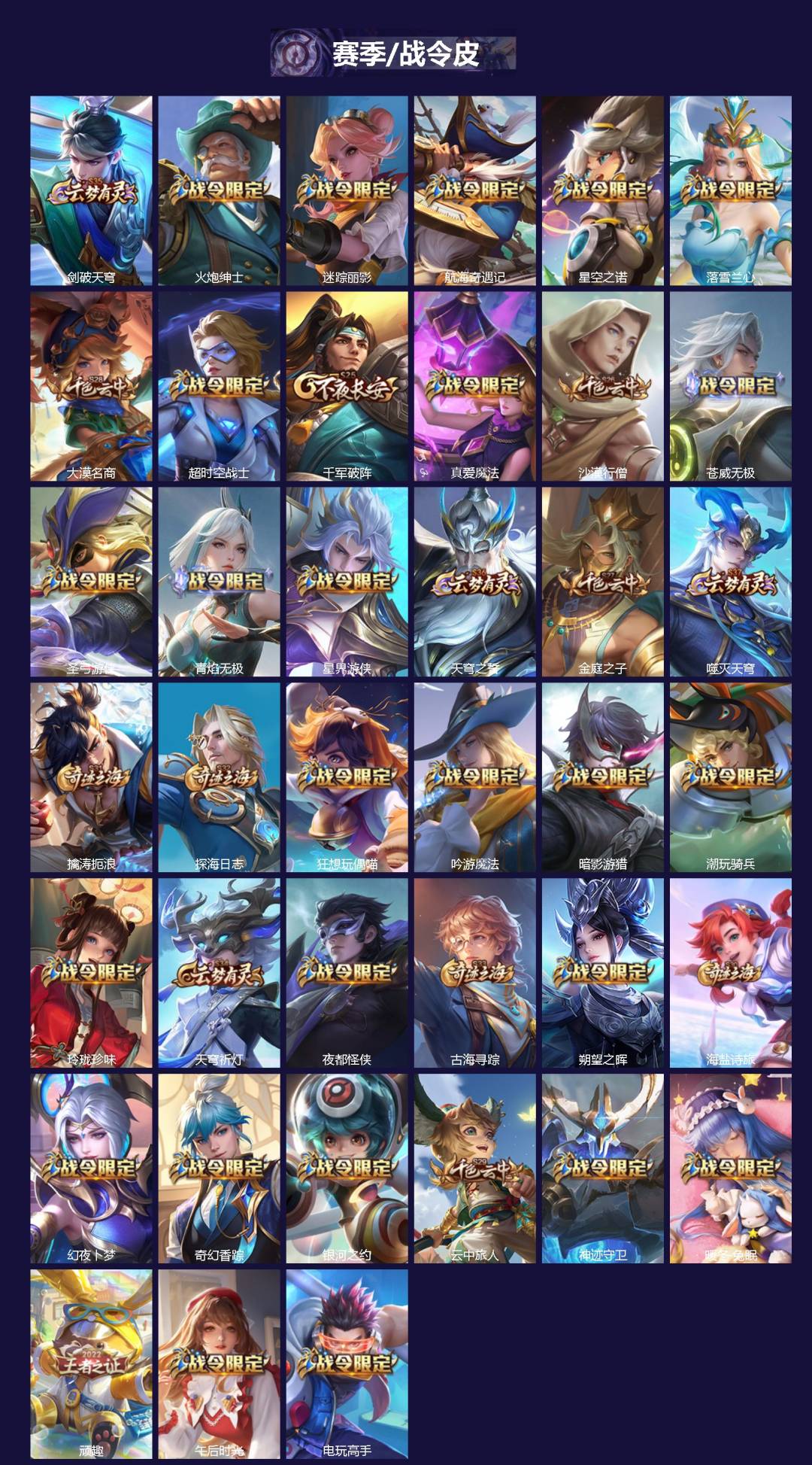 WZQM4289474王者荣耀账号详情图4