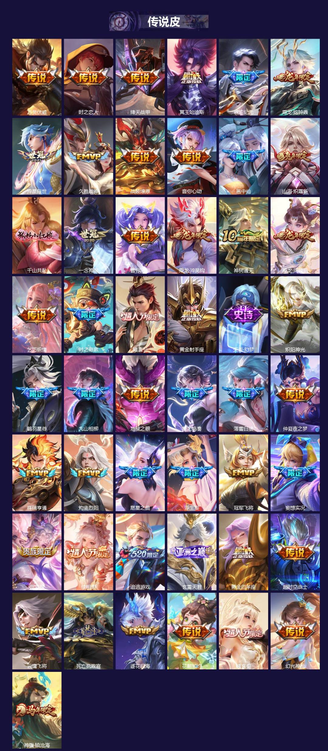 WZLX4287860王者荣耀账号详情图2