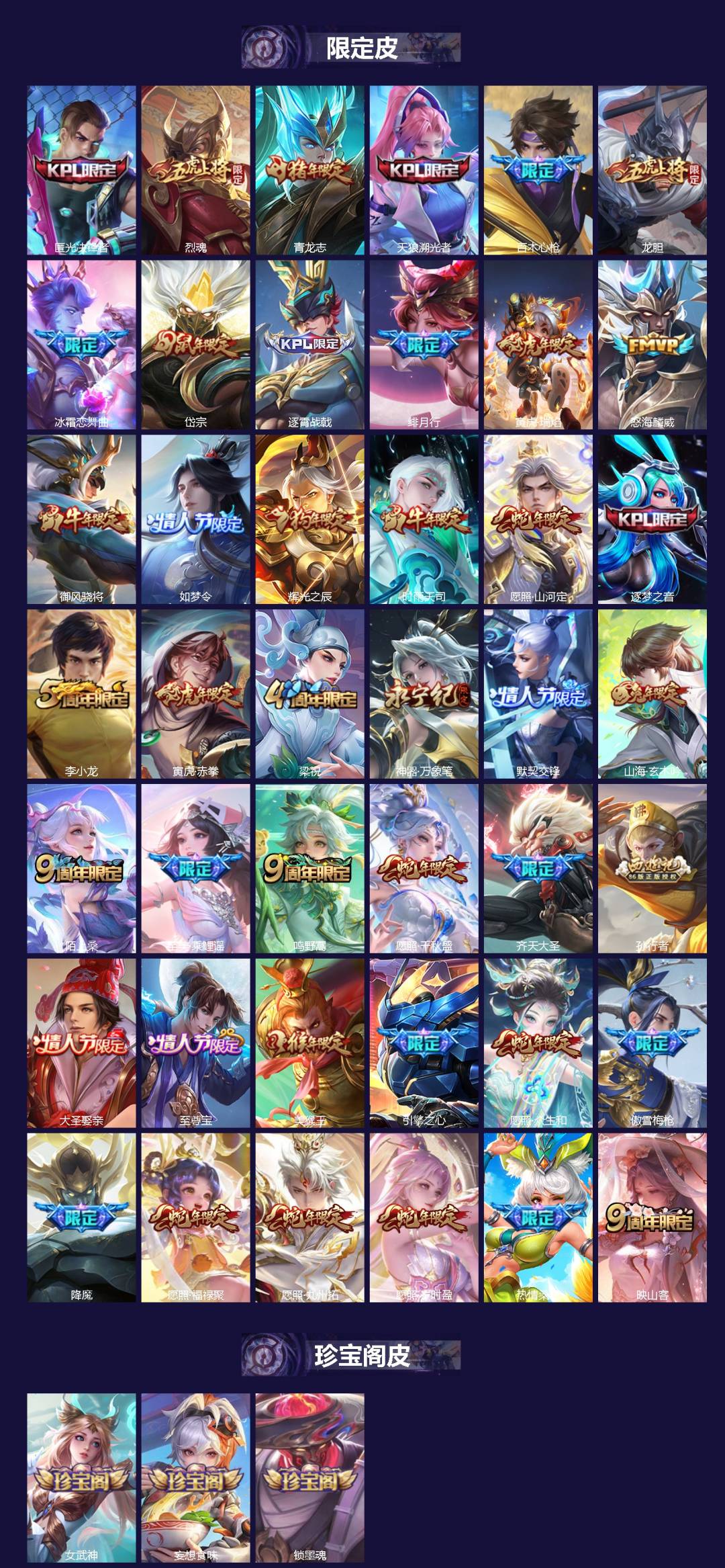 WZLX4287860王者荣耀账号详情图3