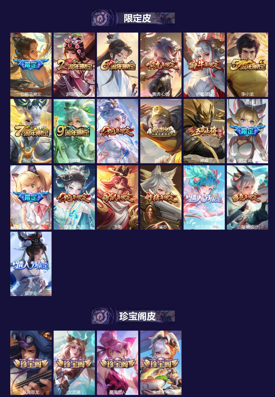 WZQM4287694王者荣耀账号详情图3