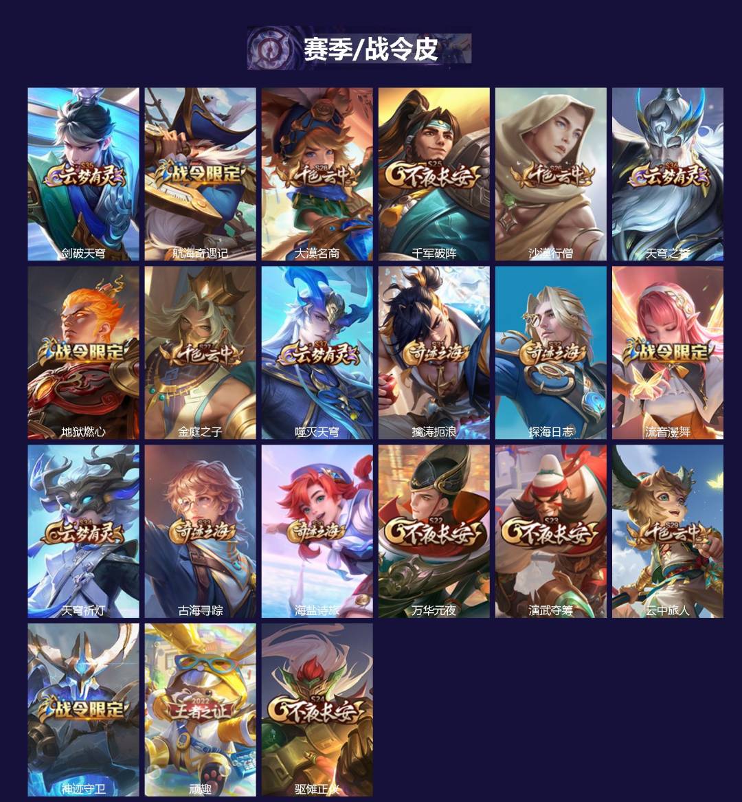 WZLX4288026王者荣耀账号详情图2