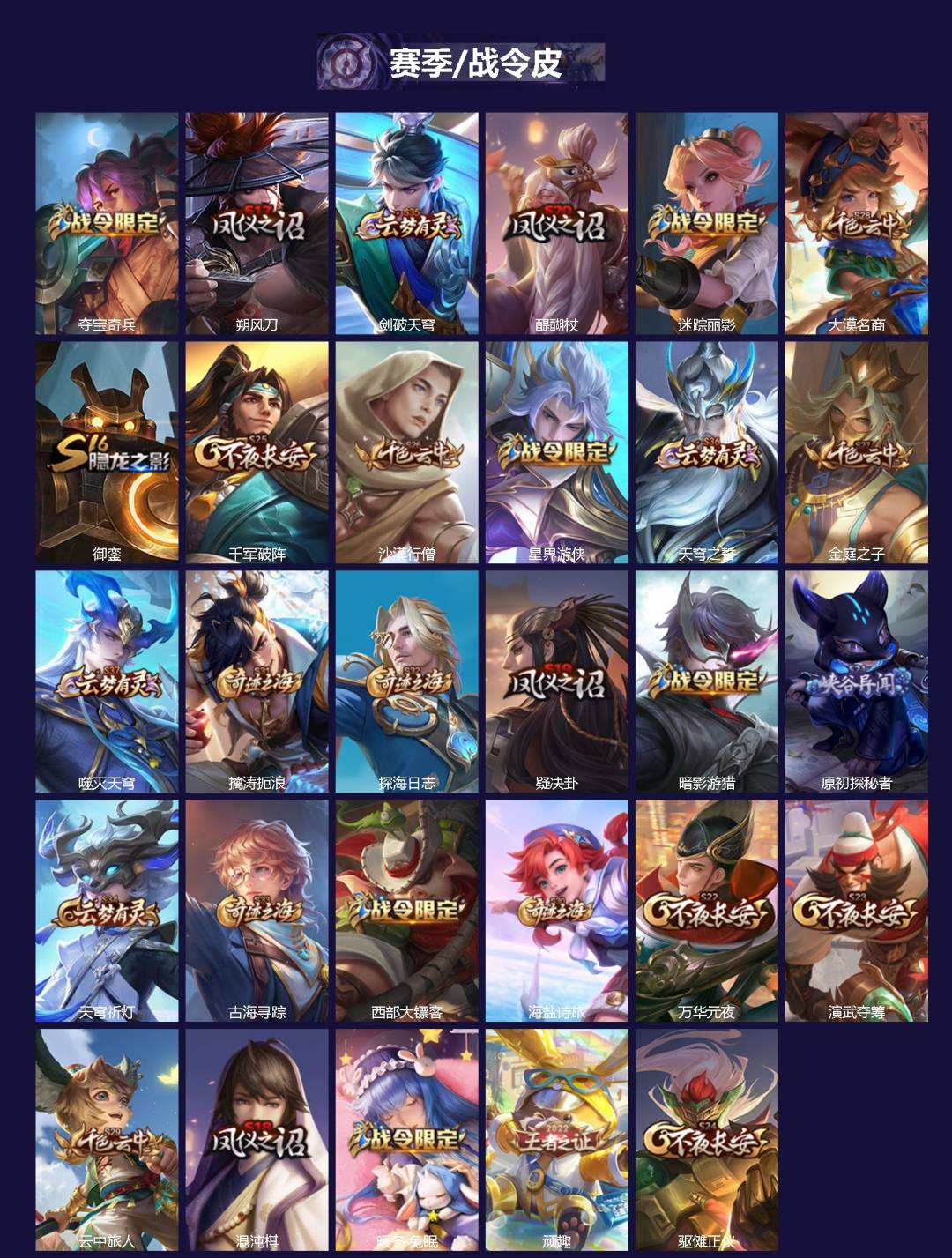 WZQM4287735王者荣耀账号详情图3