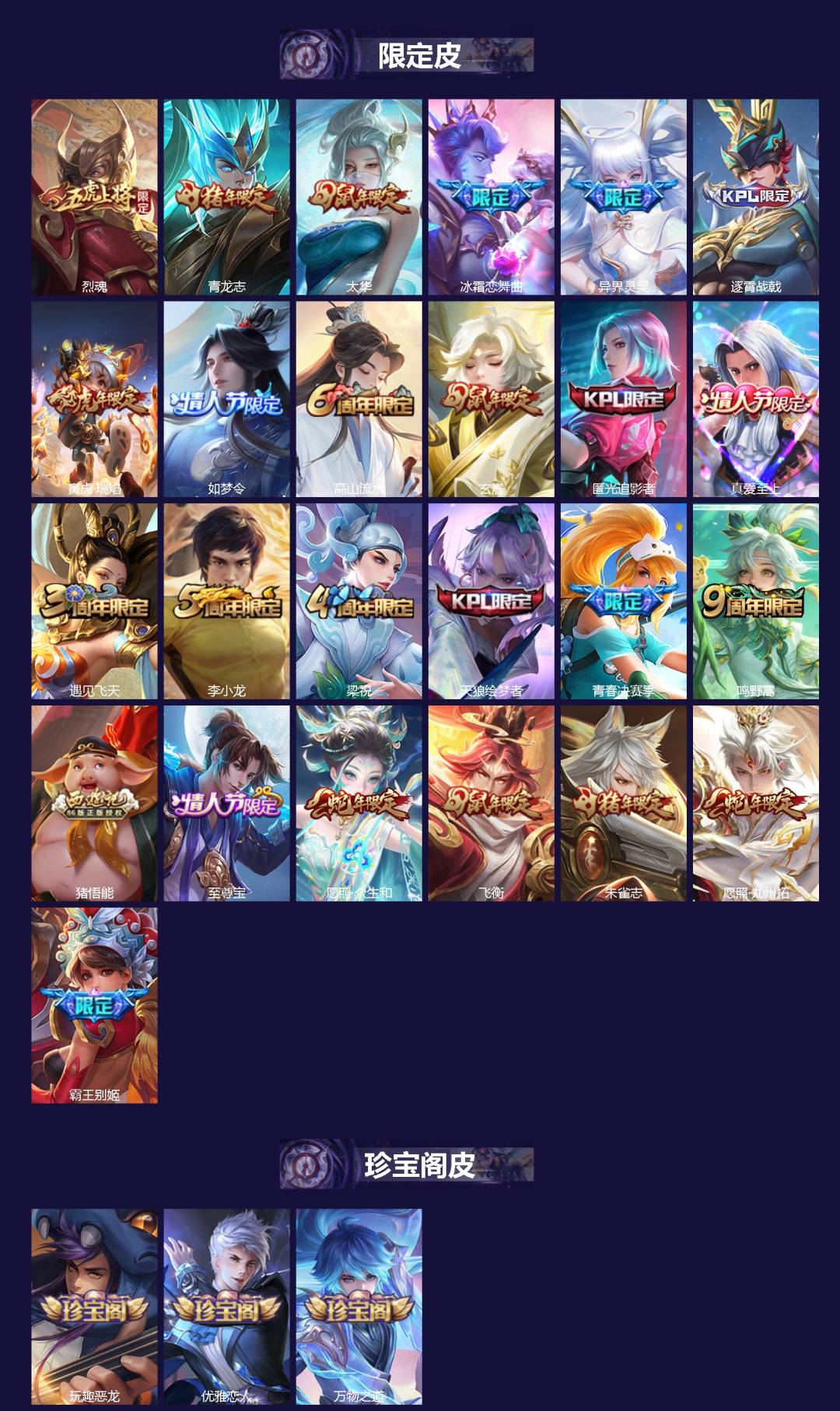 WZLX4288069王者荣耀账号详情图2