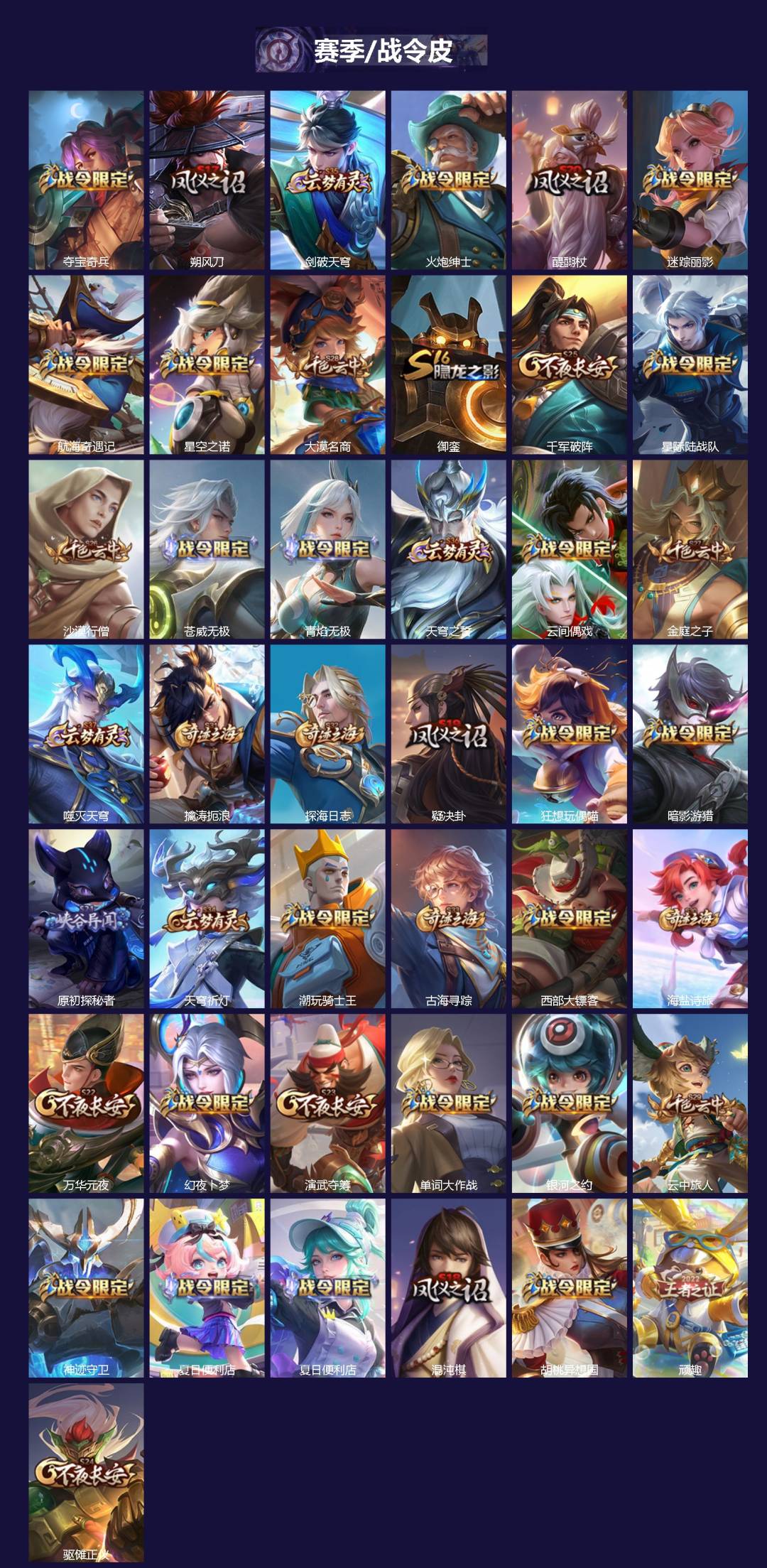 WZLX4288221王者荣耀账号详情图2