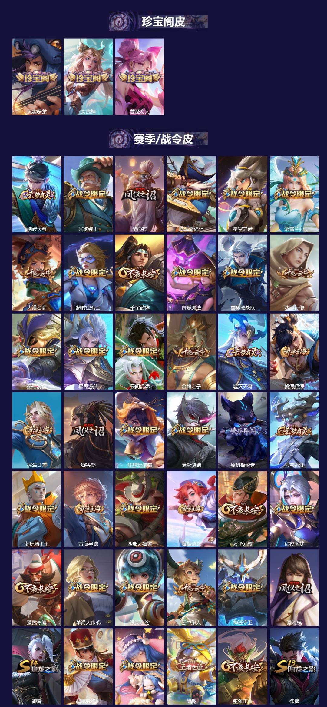 WZQM4287921王者荣耀账号详情图3