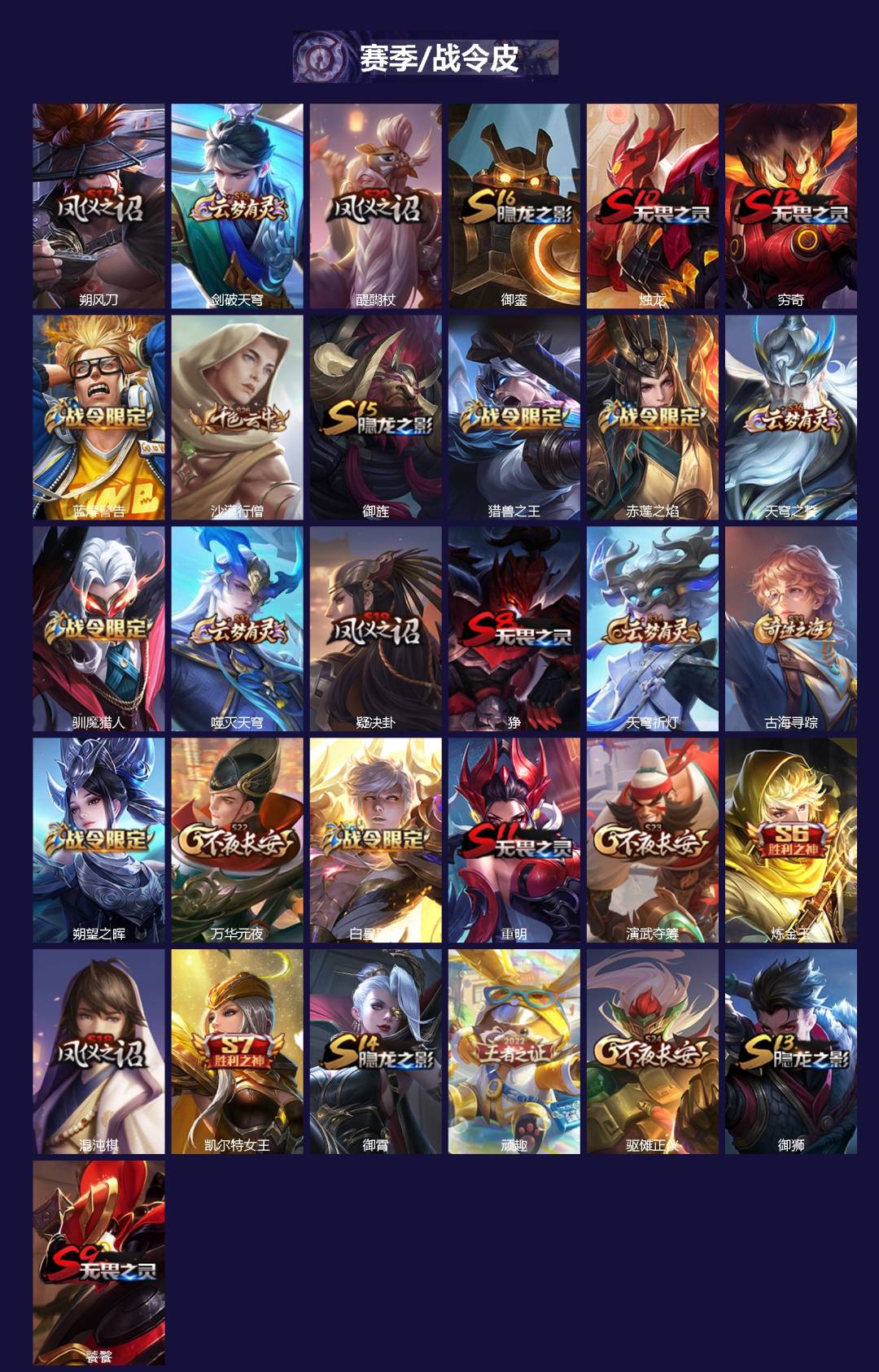 WZLX4288331王者荣耀账号详情图2