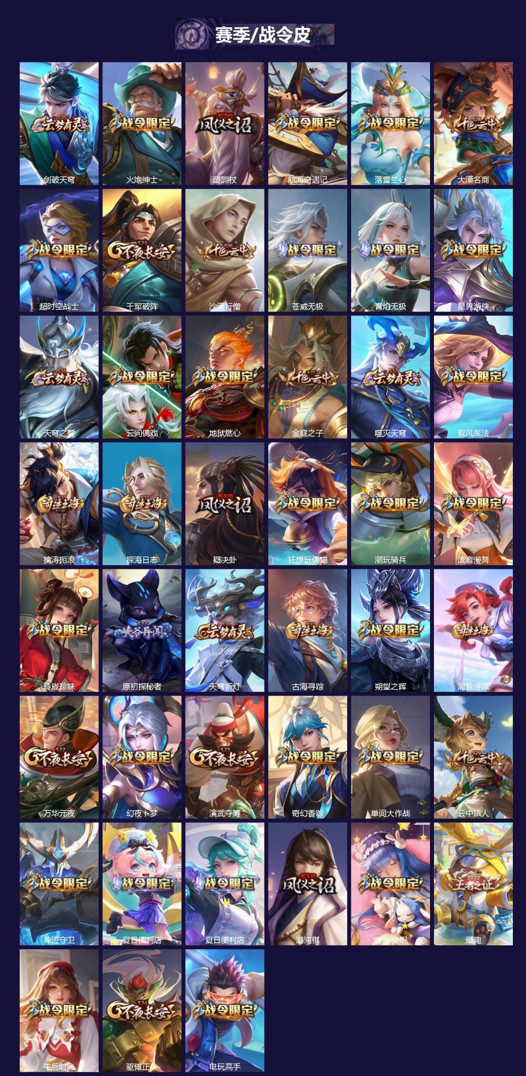 WZLX4288045王者荣耀账号详情图2