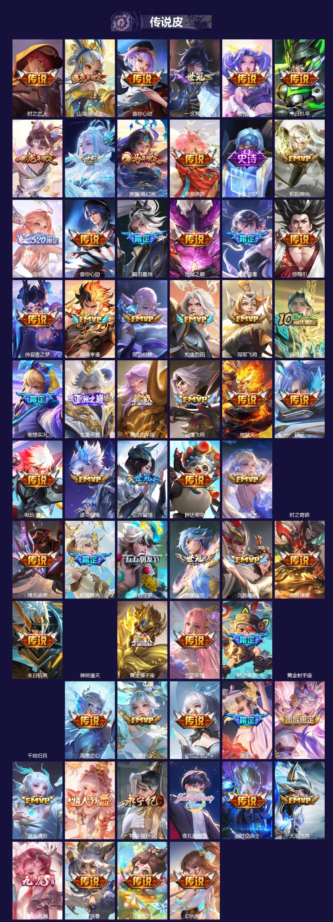 WZLX4288021王者荣耀账号详情图3 WZLX4288021王者荣耀账号详情图3