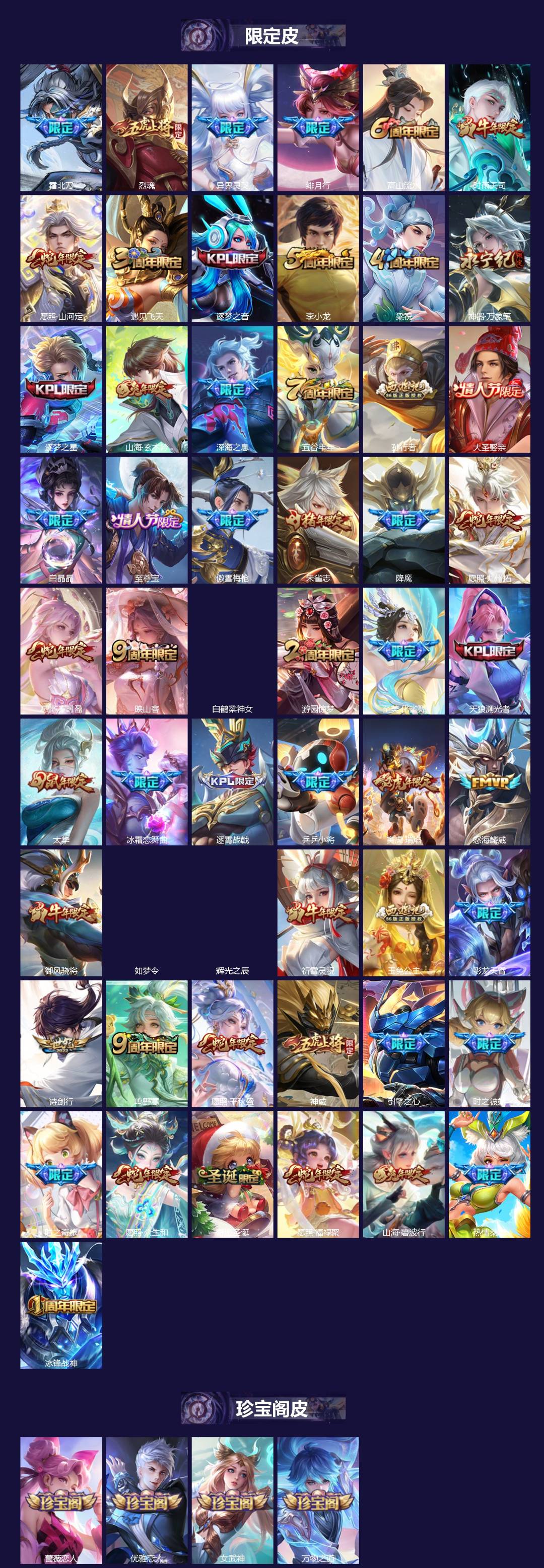 WZLX4288021王者荣耀账号详情图4 WZLX4288021王者荣耀账号详情图4