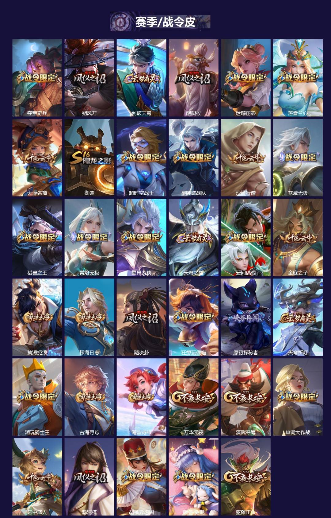 WZQM4288027王者荣耀账号详情图3