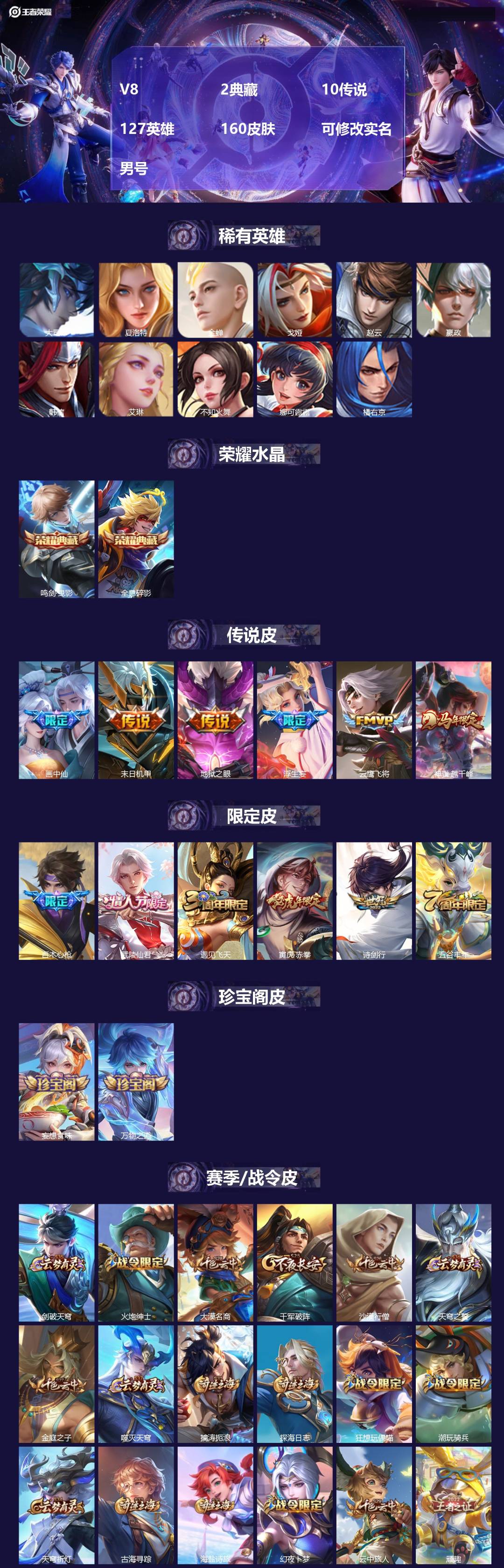 王者荣耀账号安卓QQ[18461241]V8 2典藏 10传说 127英雄 160皮肤 可修改实名 男号 
【英雄全皮】