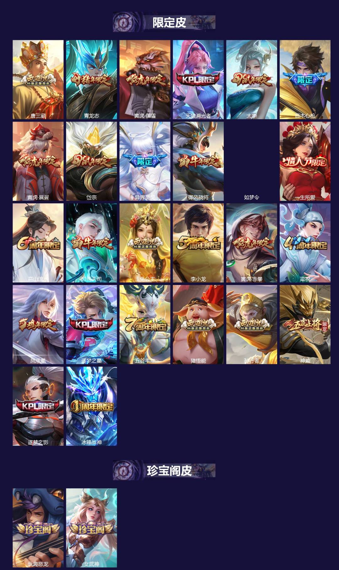 WZQM4290370王者荣耀账号详情图3